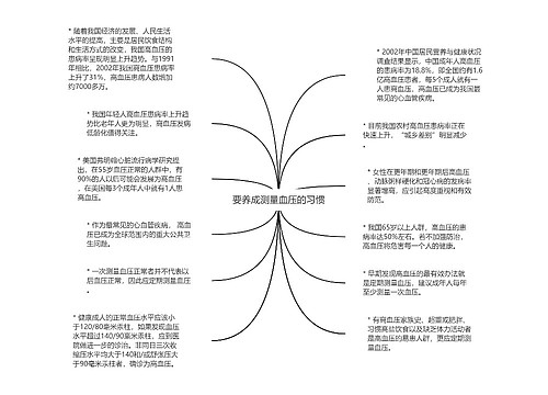 要养成测量血压的习惯