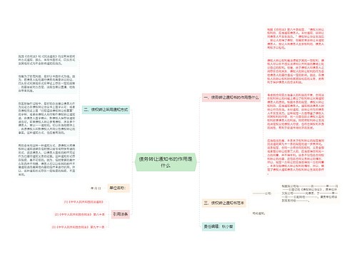 债务转让通知书的作用是什么