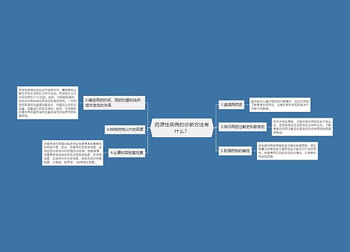 药源性疾病的诊断方法有什么？