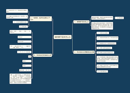 借款要不回来怎么办
