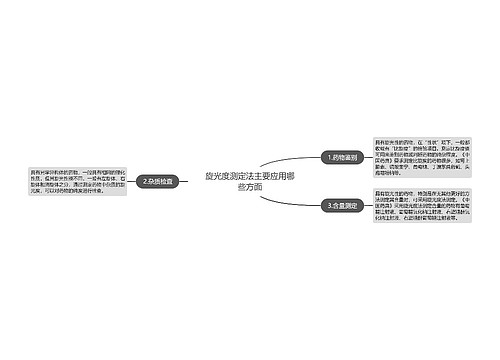 旋光度测定法主要应用哪些方面