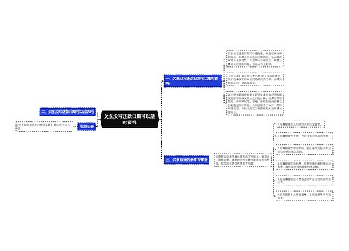 欠条没写还款日期可以随时要吗