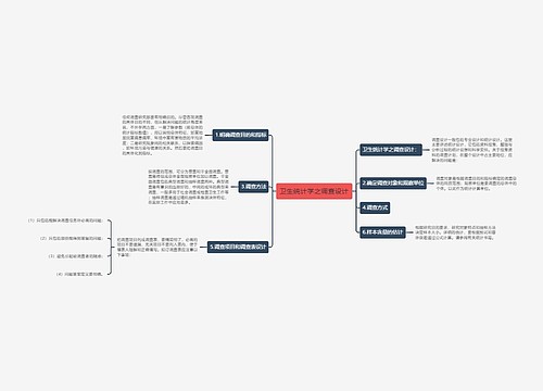 卫生统计学之调查设计