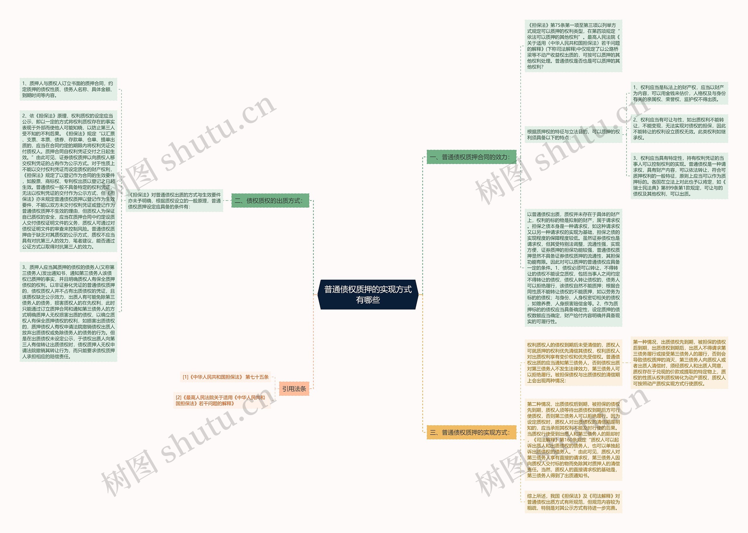 普通债权质押的实现方式有哪些 普通债权质押的实现方式有哪些