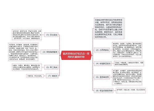 临床药物治疗知识点--常用的抗癫痫药物