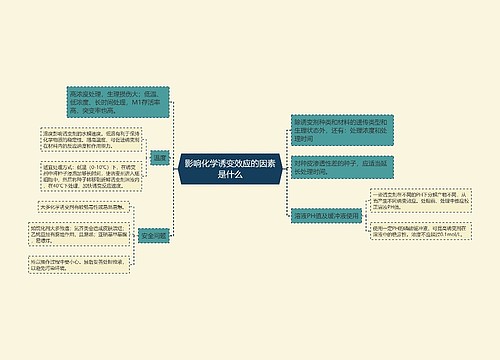 影响化学诱变效应的因素是什么