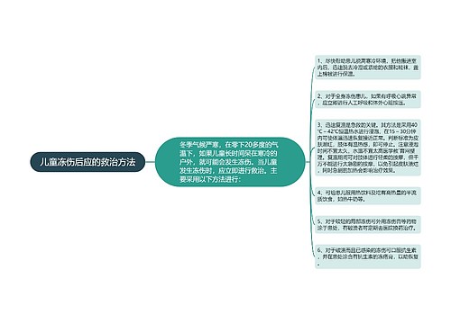 儿童冻伤后应的救治方法