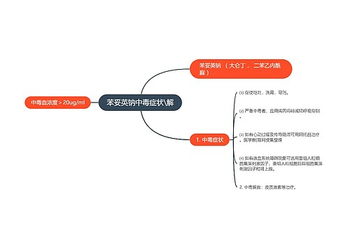 苯妥英钠中毒症状\解