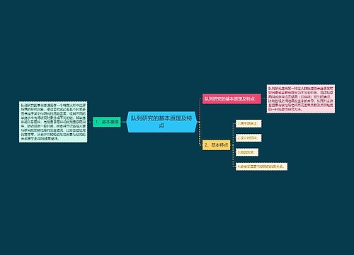 队列研究的基本原理及特点