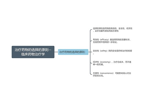 ​治疗药物的选择的原则--临床药物治疗学