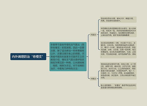 内外调理防治“老慢支”