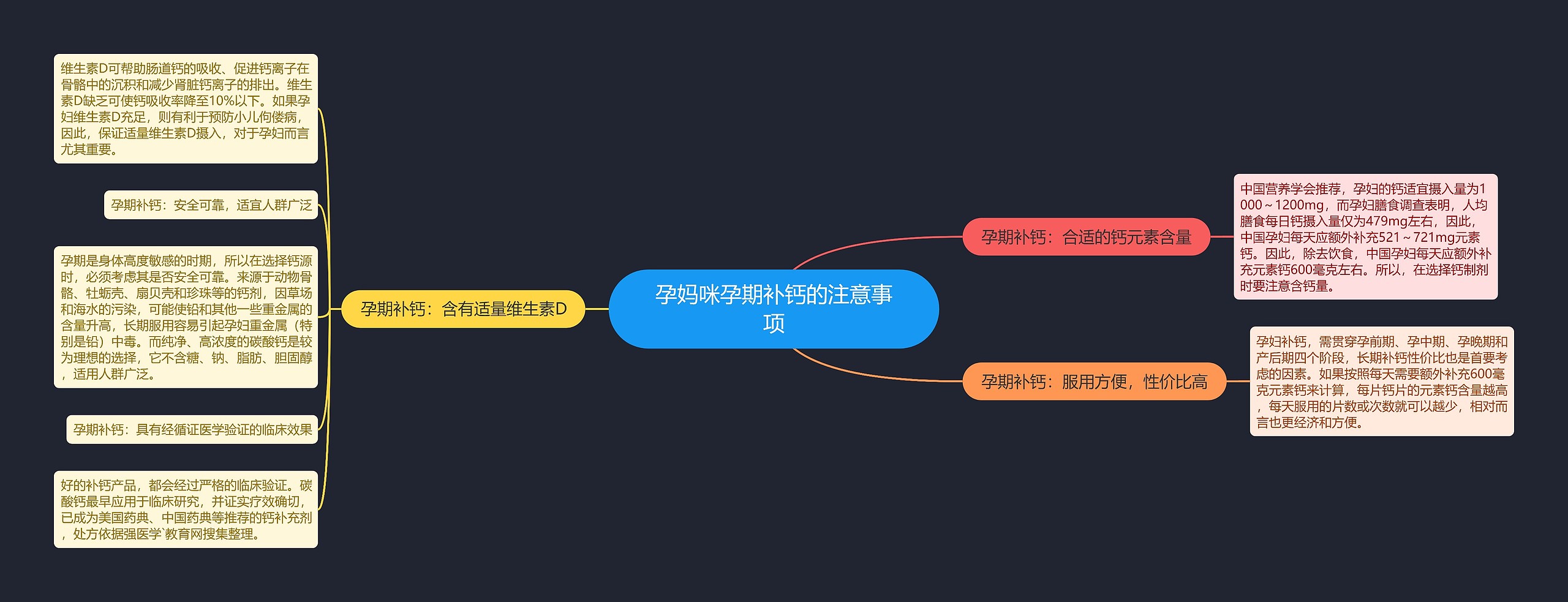 孕妈咪孕期补钙的注意事项 孕妈咪孕期补钙的注意事项