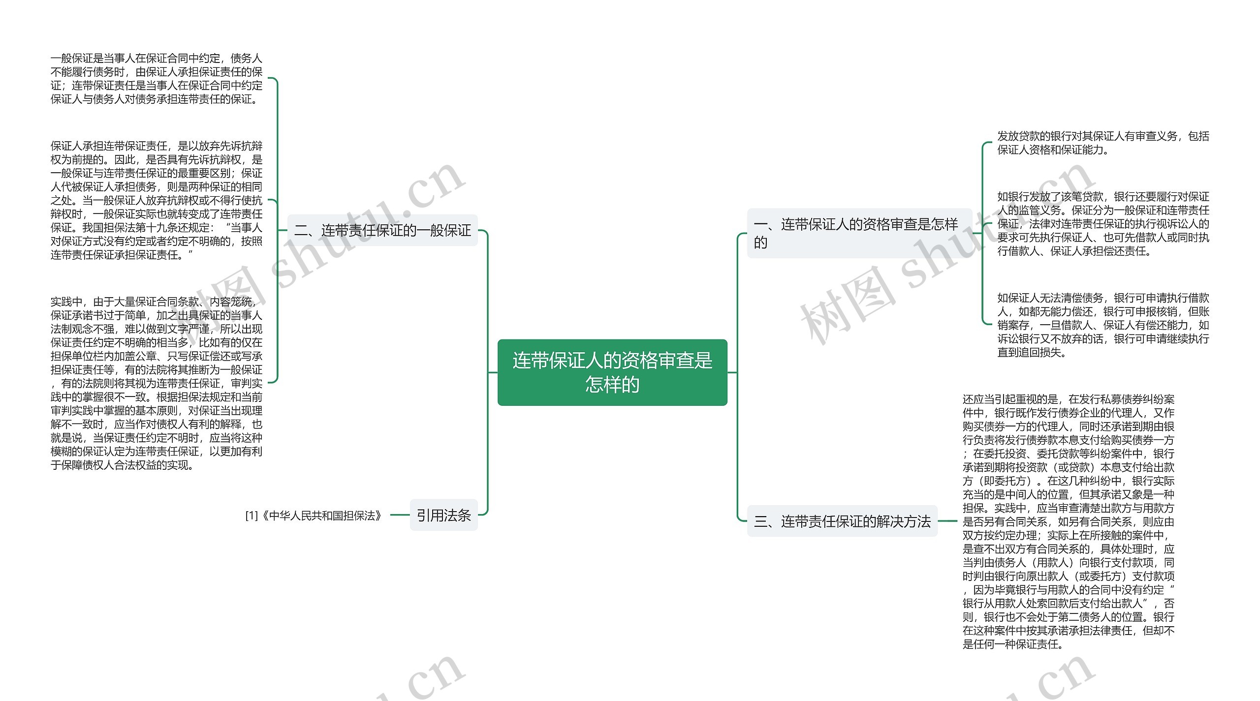 连带保证人的资格审查是怎样的