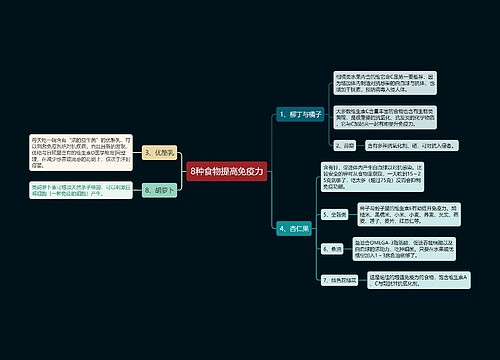 8种食物提高免疫力