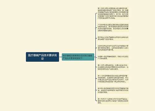 医疗器械产品技术要求规定