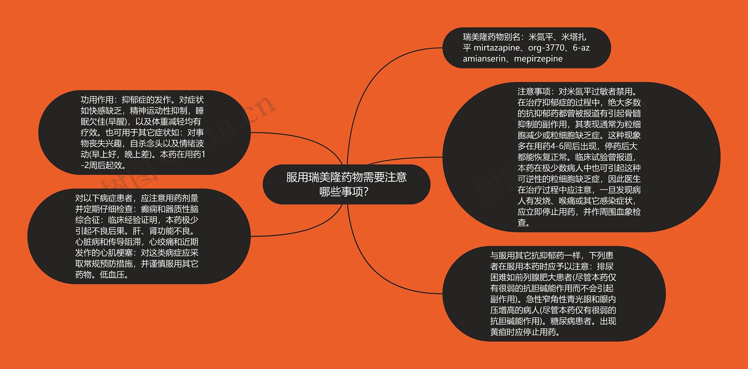 服用瑞美隆药物需要注意哪些事项? 服用瑞美隆药物需要注意哪些事项?