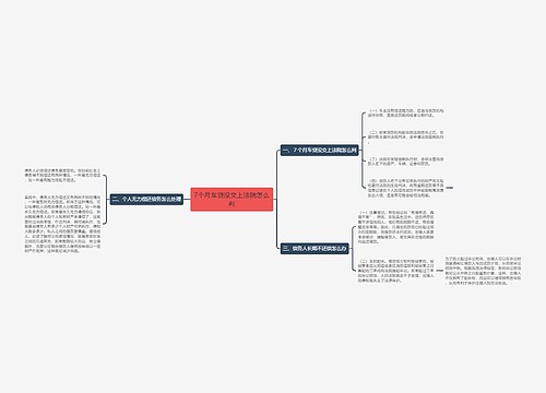 7个月车贷没交上法院怎么判