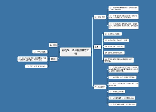 药剂学：液体制剂基本知识