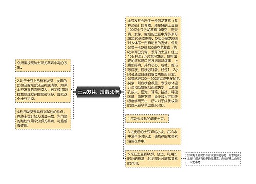 土豆发芽：增毒50倍