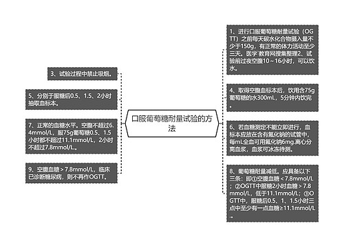 口服葡萄糖耐量试验的方法