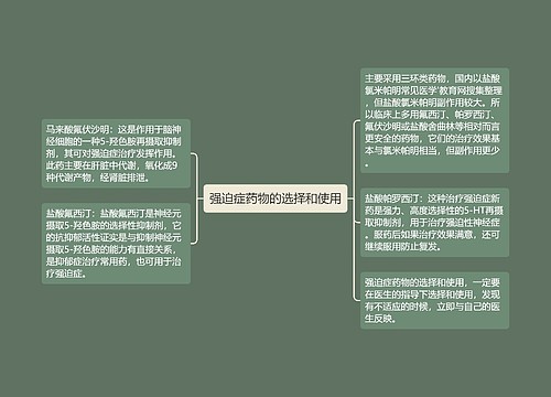 强迫症药物的选择和使用