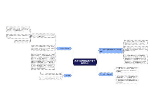 质押车逾期被债权转让手续是怎样