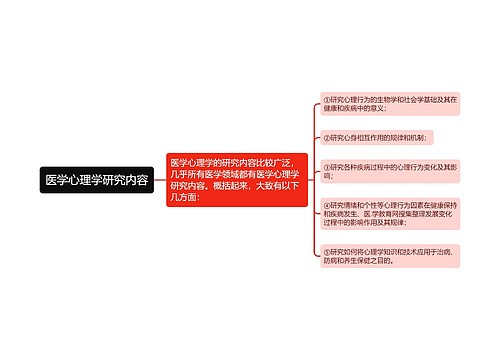 医学心理学研究内容