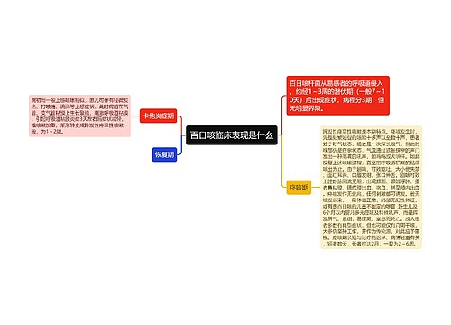 百日咳临床表现是什么