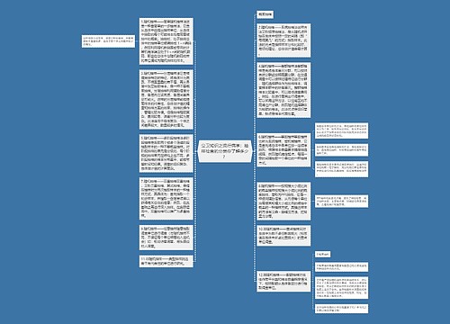 公卫知识之流行病学：抽样检查的分类你了解多少？