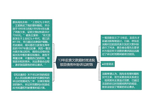 13年后索欠款超时效法院驳回债务纠纷诉讼时效