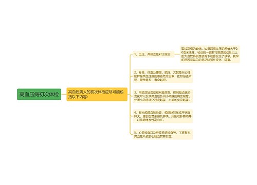 高血压病初次体检