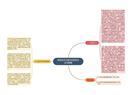 税务机关行使代位权的方式与限制