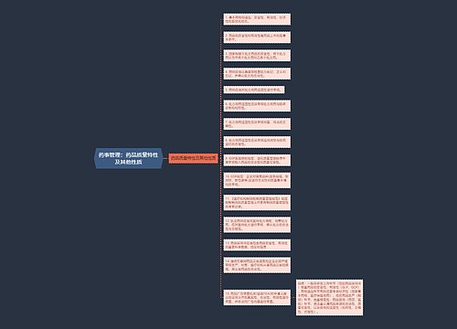 药事管理：药品质量特性及其他性质