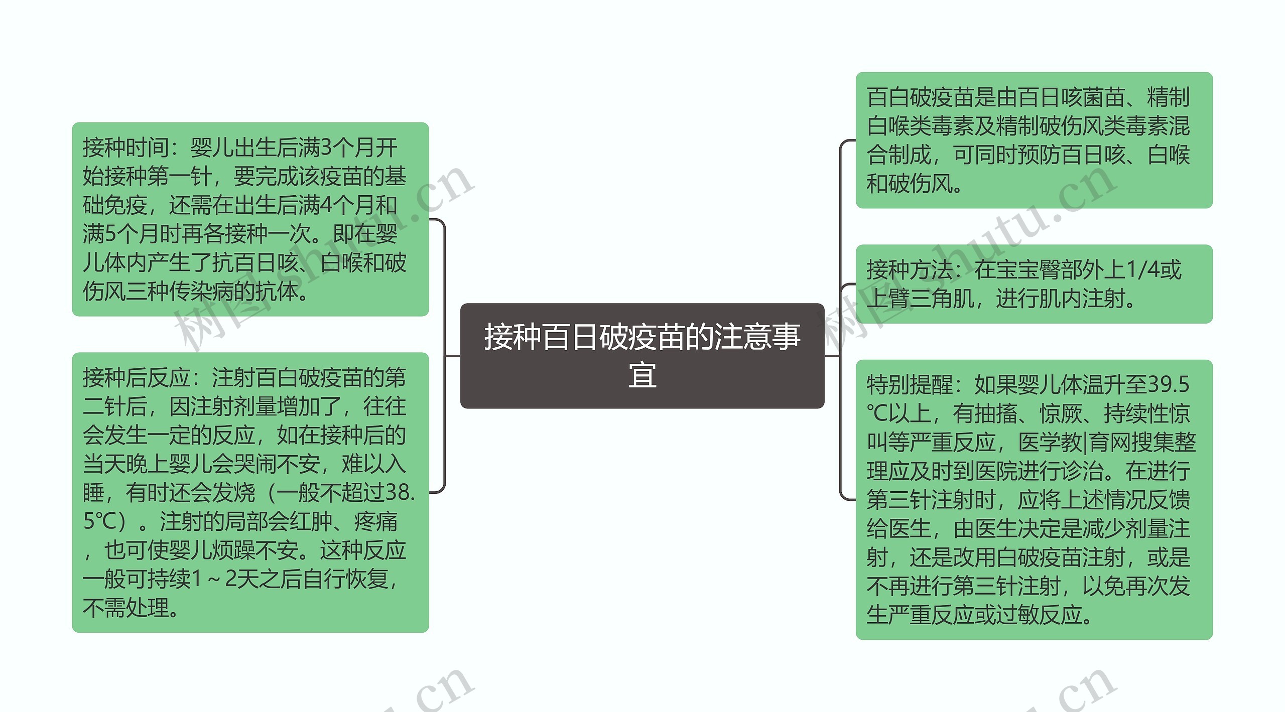 接种百日破疫苗的注意事宜