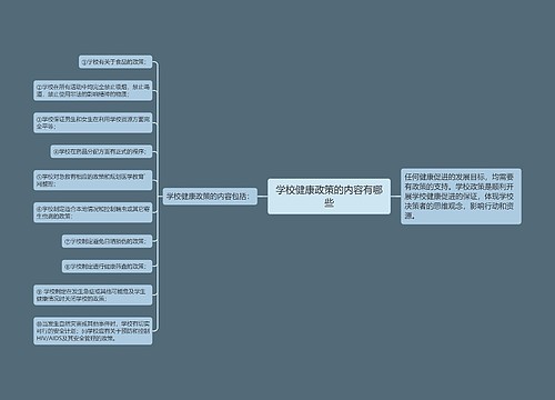 学校健康政策的内容有哪些