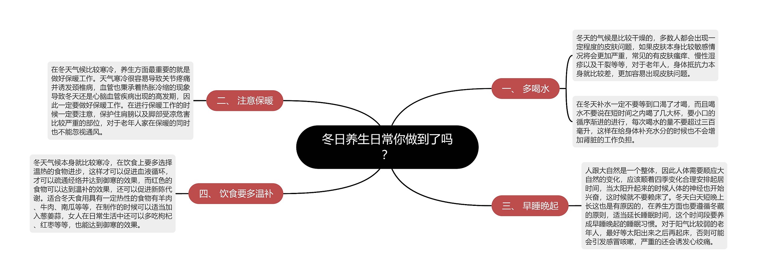 冬日养生日常你做到了吗? 冬日养生日常你做到了吗?