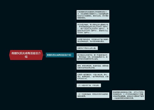 脊髓灰质炎减毒活疫苗介绍