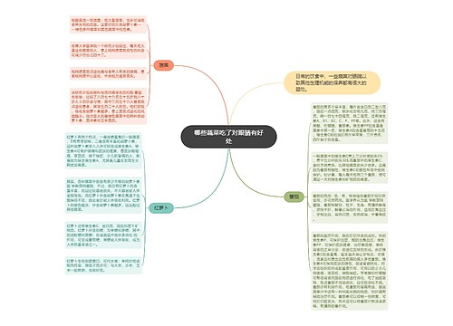 哪些蔬菜吃了对眼睛有好处