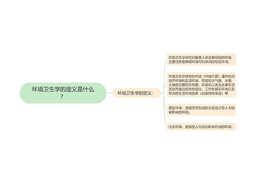 环境卫生学的定义是什么？