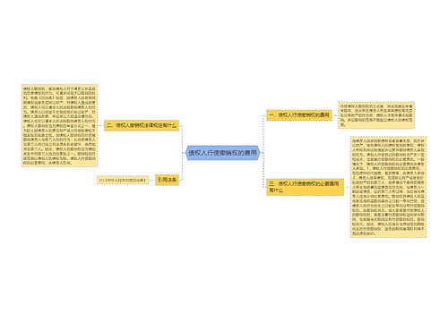 债权人行使撤销权的费用