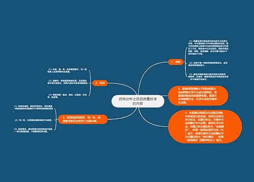 药物分析之药品质量标准的内容