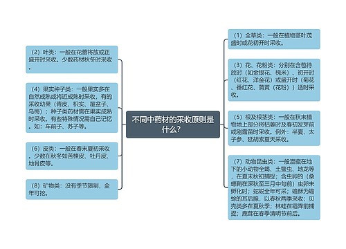 不同中药材的采收原则是什么？