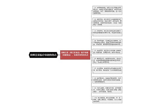 用蜂王浆医疗保健的优点