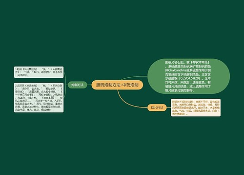 胆矾炮制方法-中药炮制