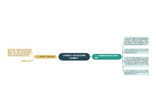 共同债务人相关的法律规定有哪些？