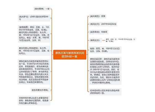 原告吕某与被告郑某民间借贷纠纷一案 