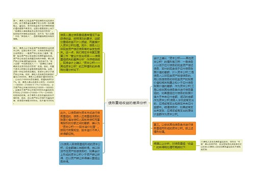 债务重组收益的差异分析