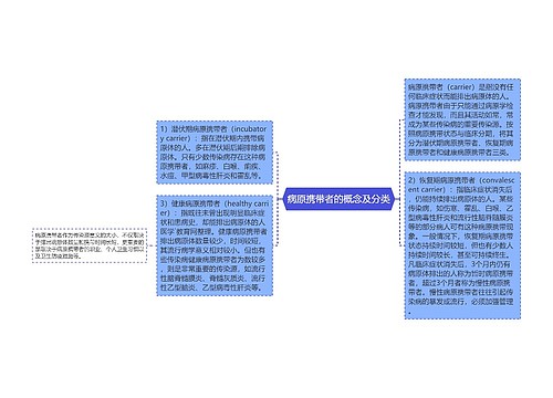 病原携带者的概念及分类