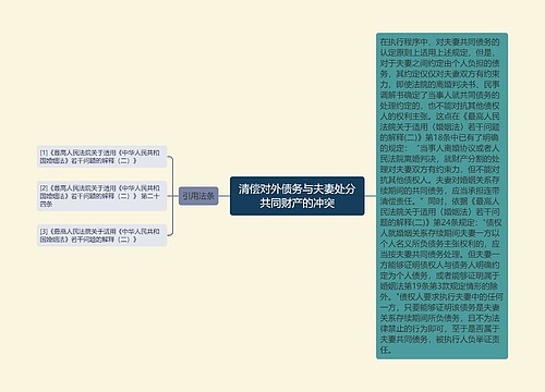 清偿对外债务与夫妻处分共同财产的冲突