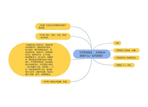 【中药炮制】：天麻的来源是什么？如何炮制？